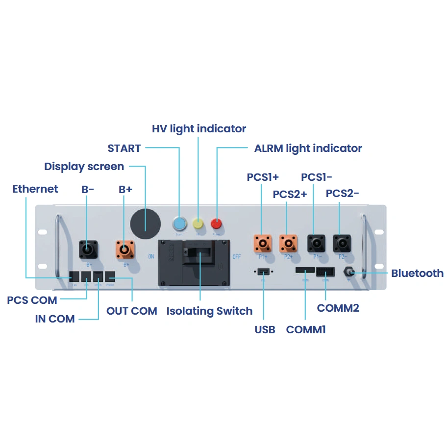 BMS BOS-A-PDU-2 для 99-10029996